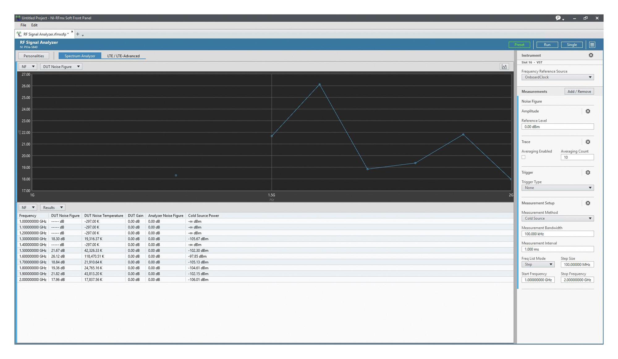 Ni / Emerson 787009-35 Rfmx Noise Figure Software, 1Year