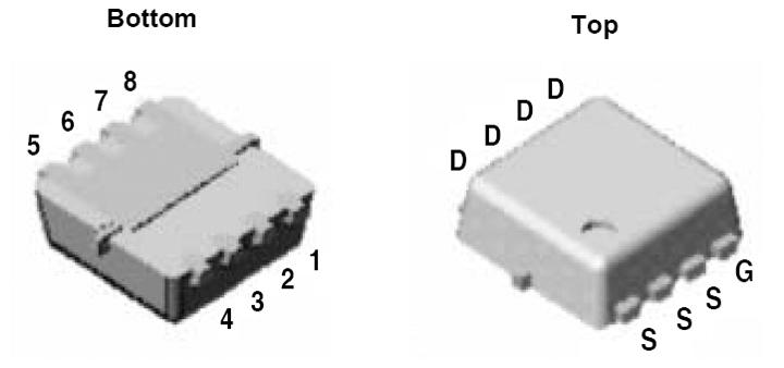 Onsemi Fdmc2523P Mosfet, P, Super33