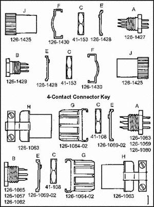 Cooper Interconnect 126-220. Circular Connector, Plug, 9 Position, Panel