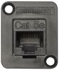 SWITCHCRAFT/CONXALL EHRJ45P5E