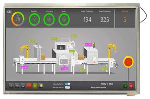 MIDAS DISPLAYS MCT101HDMI-A-RTP