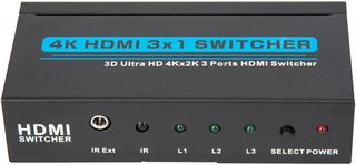 PRO SIGNAL PSG3055