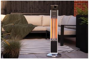 PRO ELEC PEL01220