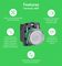 SCHNEIDER ELECTRIC XB5S2B2M12