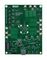 RENESAS EVK9FGV1001