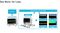 TEKTRONIX MDO32 3-BW-100