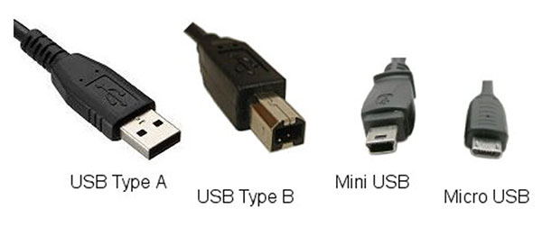 Types of USB connectors